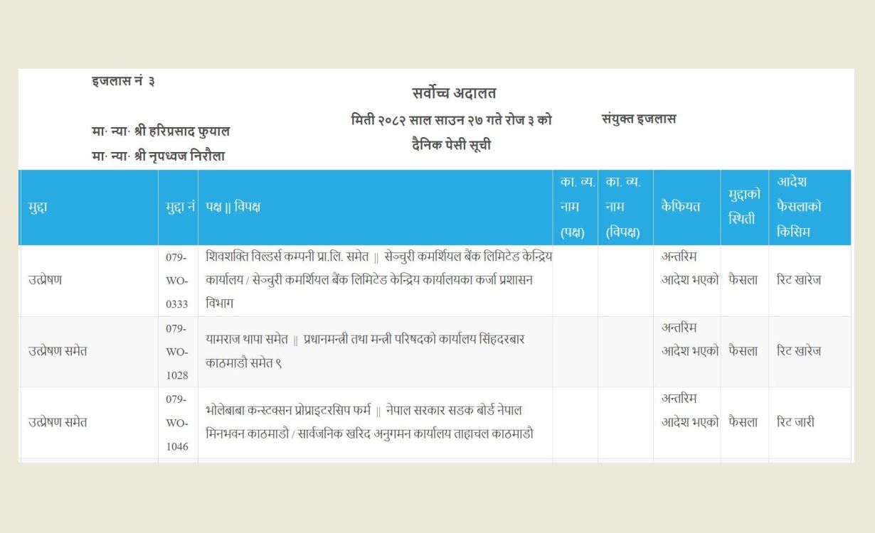 मुआब्जा मागदावी रिट खारेज